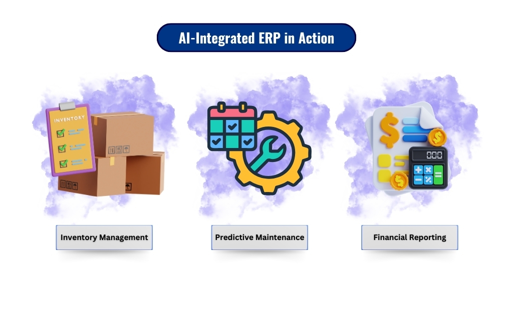  Visual representation of an integrated e-commerce platform emphasizing AI-driven ERP benefits like cost reduction and adaptability.
