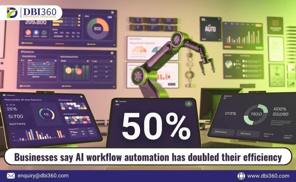 Businesses experiencing doubled efficiency through AI workflow automation, showcasing modern operational transformation.