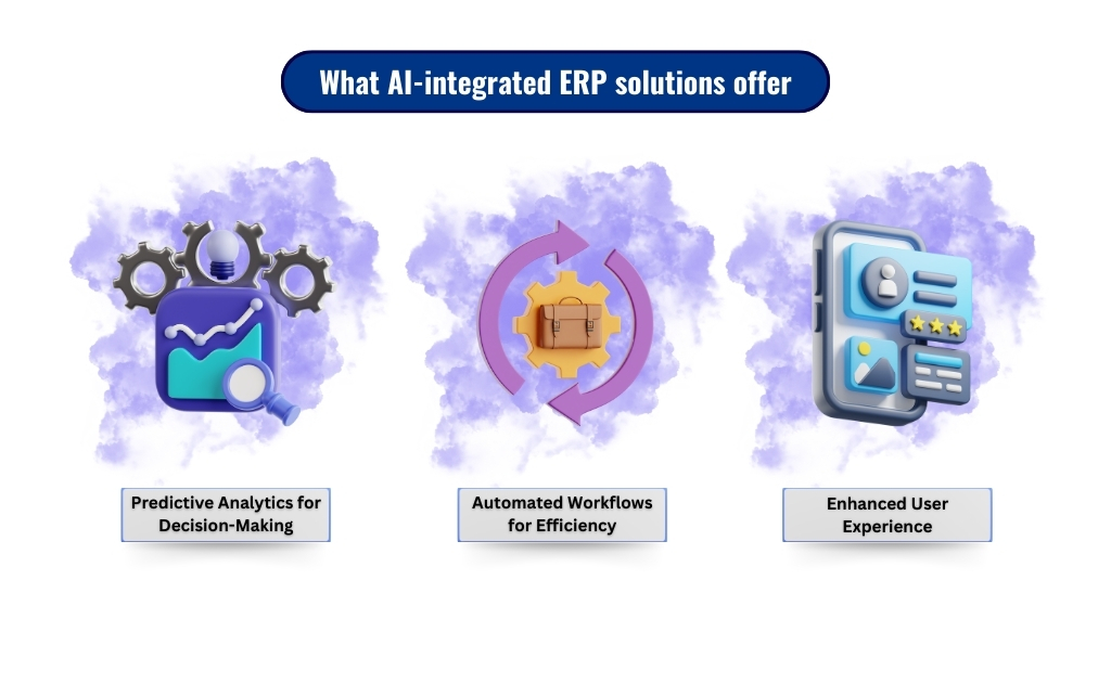 An integrated ERP solution enhances efficiency through AI, offering predictive analytics, automated workflows, and improved user experience.