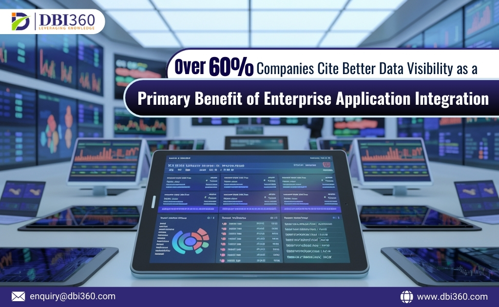 over 60% company cite better data visibilty