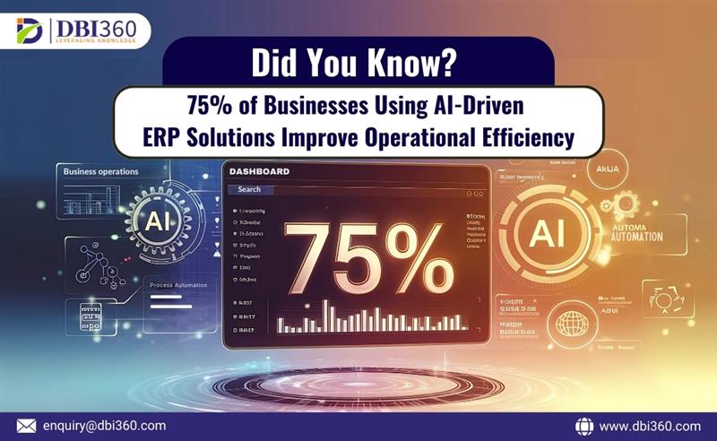 75% of businesses improve efficiency with AI-integrated ERP solutions, marking a shift from manual processes.