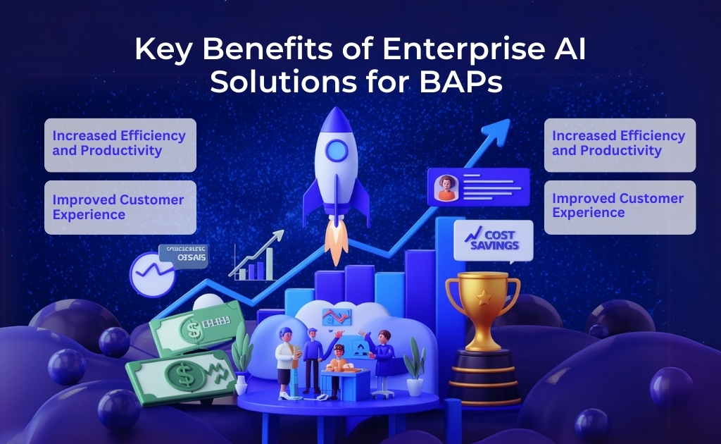 Illustration of "Key Benefits of Enterprise AI Solutions for BAPs" with icons, graphics, and text bubbles.