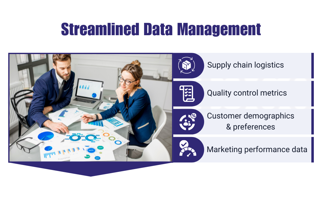 Streamlined Data Management