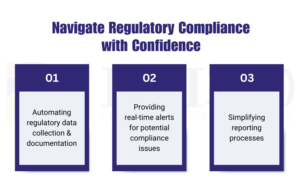 Navigate Regulatory Compliance with Confidence: 