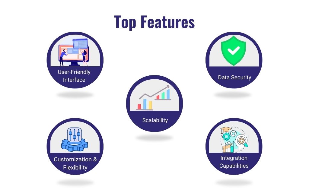 Top features business data base software