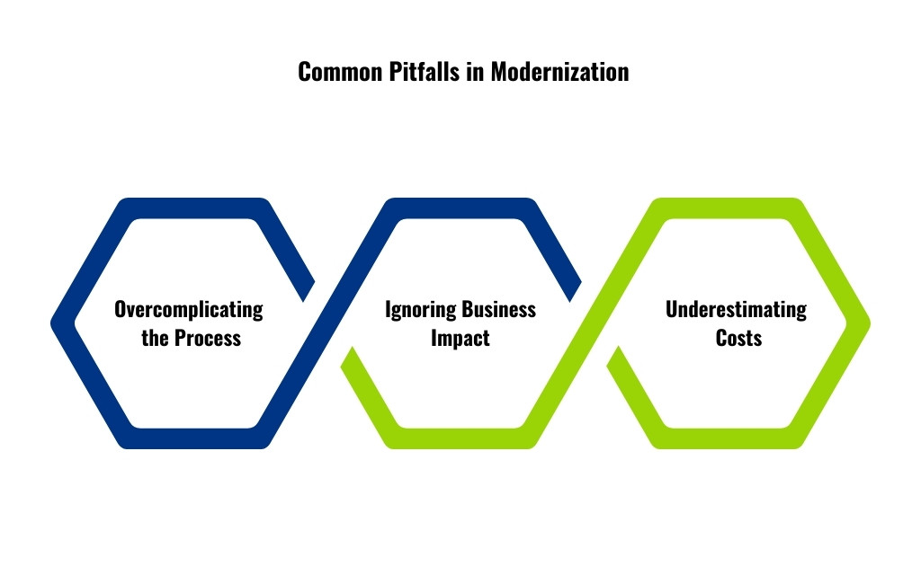 common pitfalls in modernization-overcomplicating the process, ignoring business impact, underestimating costs