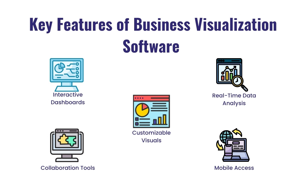 key features of business visualization software