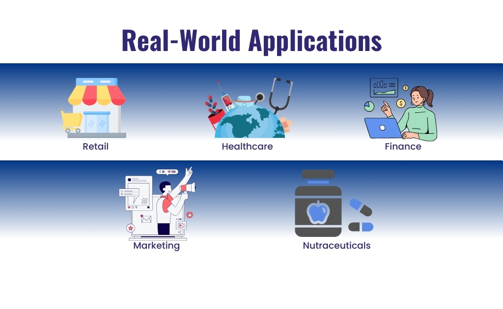 real-world applications